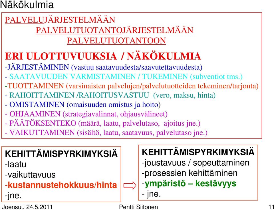 ) -TUOTTAMINEN (varsinaisten palvelujen/palvelutuotteiden tekeminen/tarjonta) - RAHOITTAMINEN /RAHOITUSVASTUU (vero, maksu, hinta) - OMISTAMINEN (omaisuuden omistus ja hoito) - OHJAAMINEN