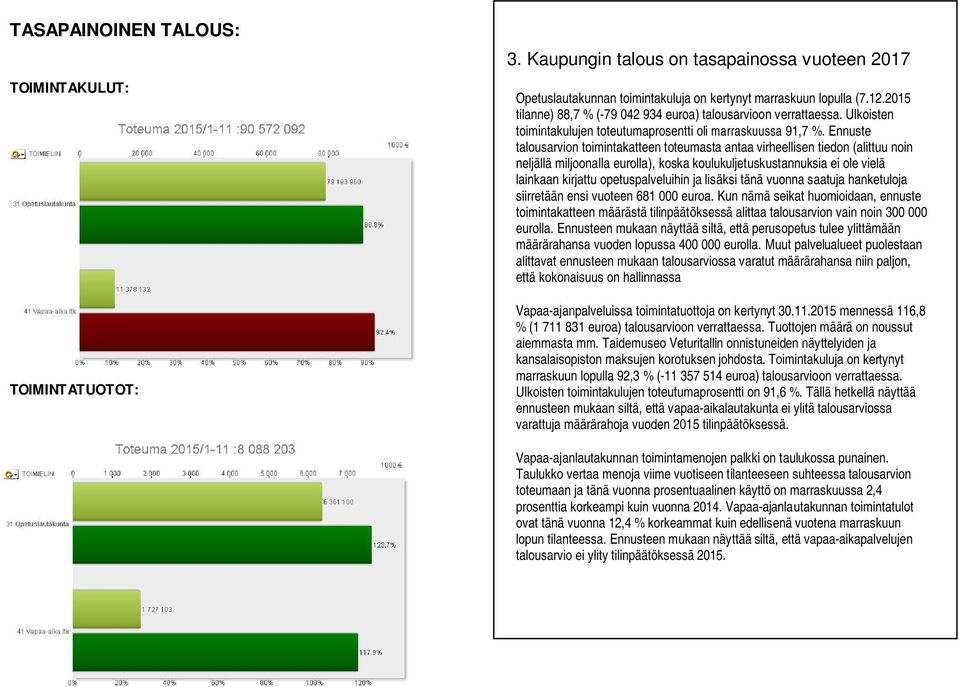 Ennuste talousarvion toimintakatteen toteumasta antaa virheellisen tiedon (alittuu noin neljällä miljoonalla eurolla), koska koulukuljetuskustannuksia ei ole vielä lainkaan kirjattu opetuspalveluihin