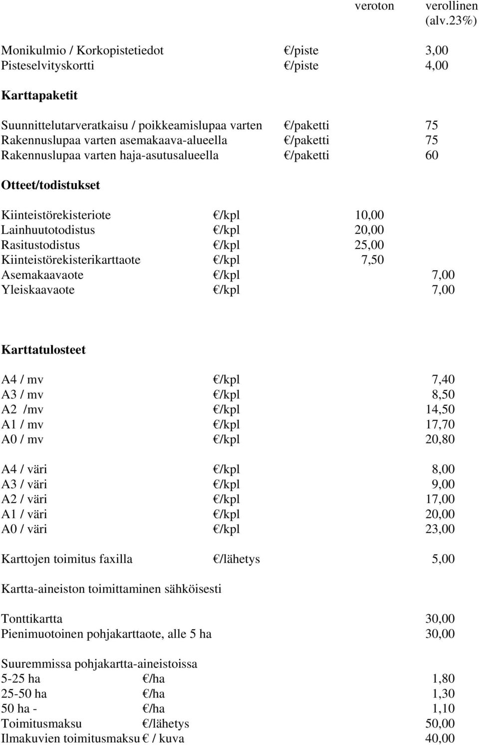 /paketti 75 Rakennuslupaa varten haja-asutusalueella /paketti 60 Otteet/todistukset Kiinteistörekisteriote /kpl 10,00 Lainhuutotodistus /kpl 20,00 Rasitustodistus /kpl 25,00