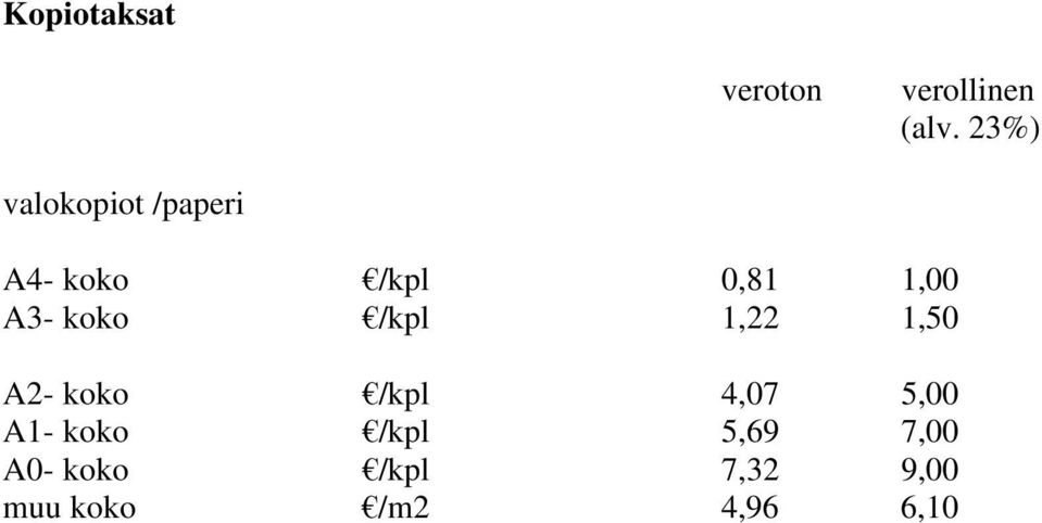 A3- koko /kpl 1,22 1,50 A2- koko /kpl 4,07 5,00