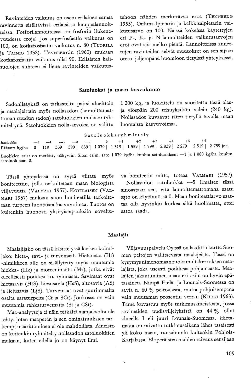 Erilaisten kalisuolojen suhteen ei liene ravinteiden vaikutus- tehoon nähden merkittävää eroa (TENNBER G 1955). Oulunsalpietarin, ja kalkkisalpietarin vaikutusarvo on 100.