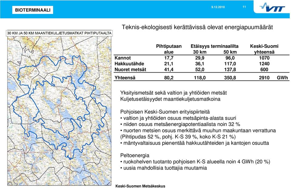 valtion ja yhtiöiden osuus metsäpinta-alasta suuri niiden osuus metsäenergiapotentiaalista noin 32 % nuorten metsien osuus merkittävä muuhun maakuntaan verrattuna (Pihtipudas 52 %, pohj.