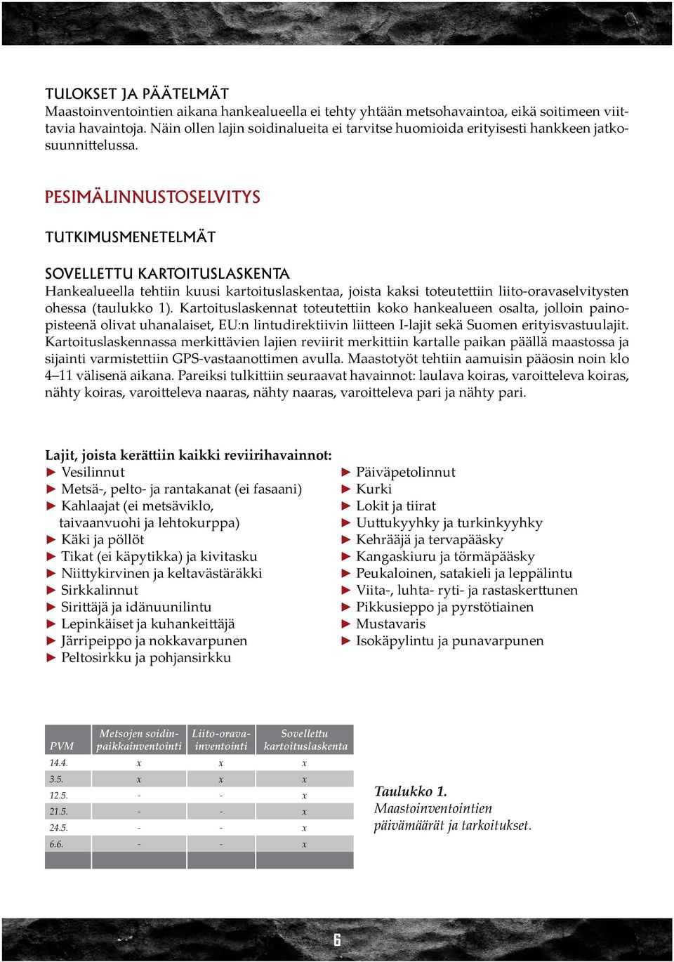 pesimälinnustoselvitys tutkimusmenetelmät sovellettu kartoituslaskenta Hankealueella tehtiin kuusi kartoituslaskentaa, joista kaksi toteutettiin liito-oravaselvitysten ohessa (taulukko 1).