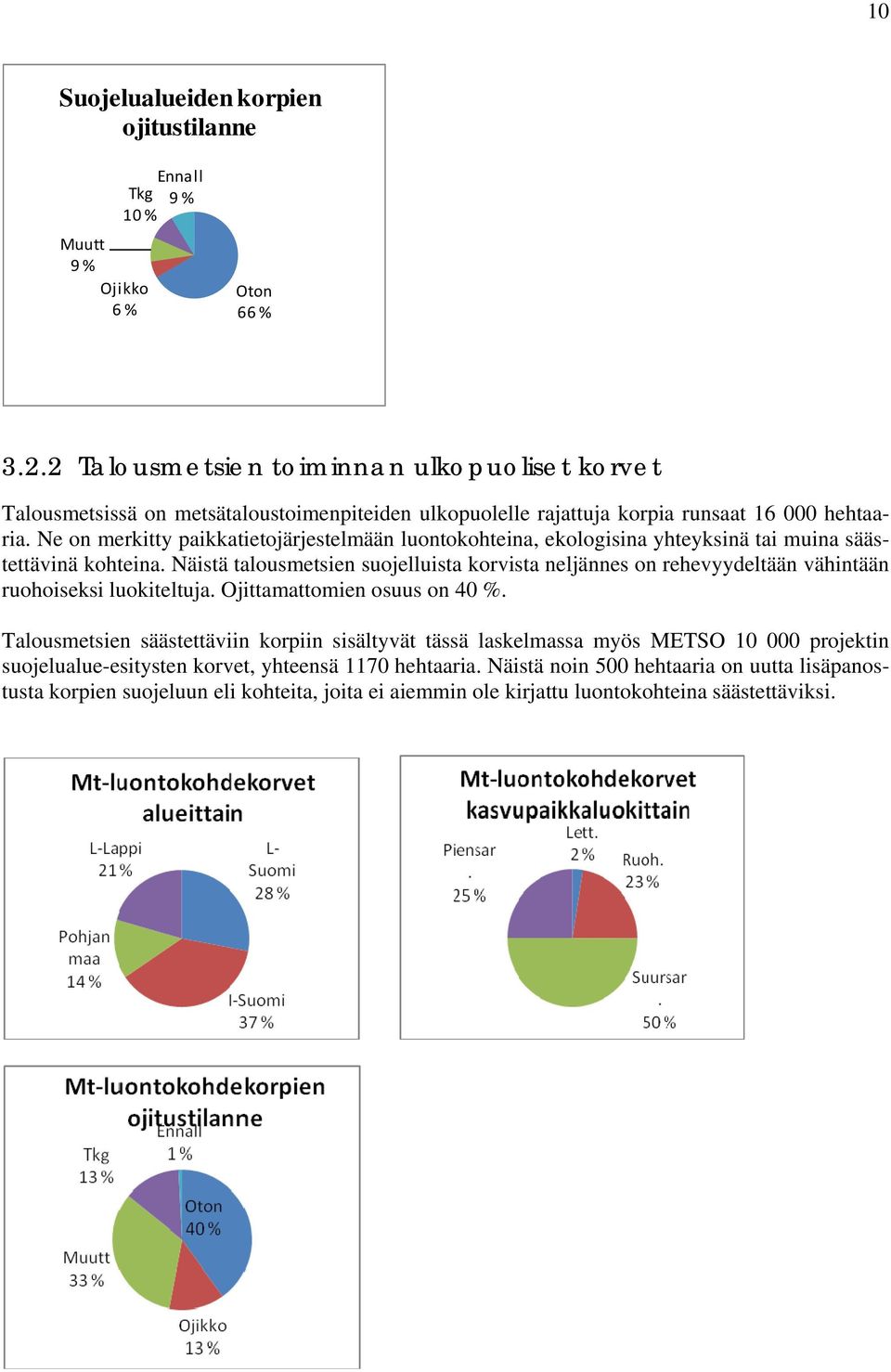 Ne on merkitty paikkatietojärjestelmään luontokohteina, ekologisina yhteyksinä tai muina säästettävinä kohteina.