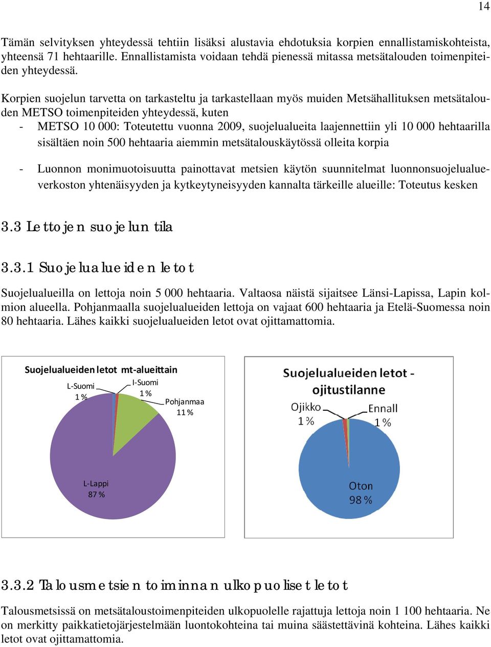 Korpien suojelun tarvetta on tarkasteltu ja tarkastellaan myös muiden Metsähallituksen metsätalouden METSO toimenpiteiden yhteydessä, kuten - METSO 10 000: Toteutettu vuonna 2009, suojelualueita