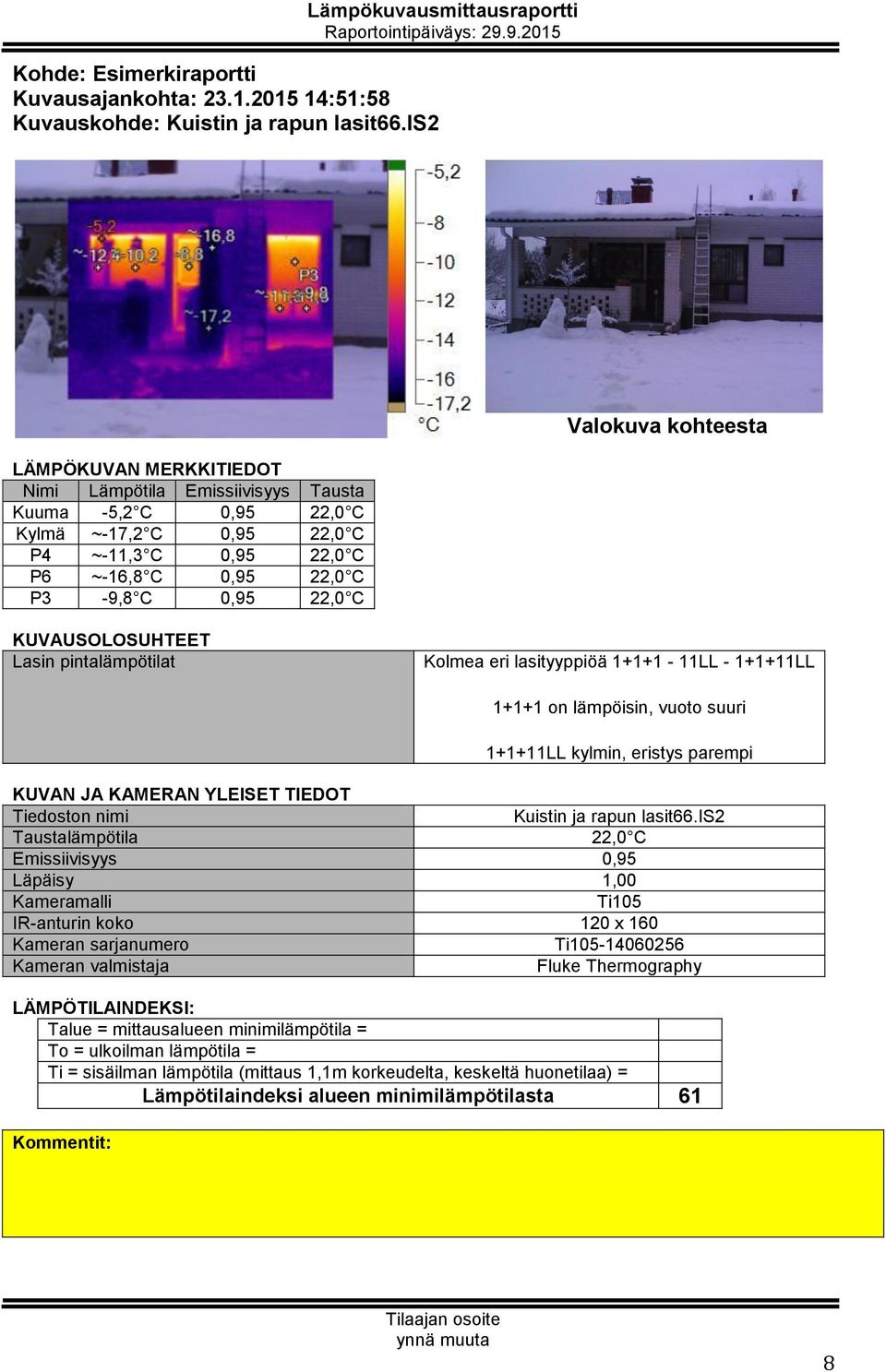 Lasin pintalämpötilat Kolmea eri lasityyppiöä 1+1+1-11LL - 1+1+11LL 1+1+1 on lämpöisin, vuoto suuri