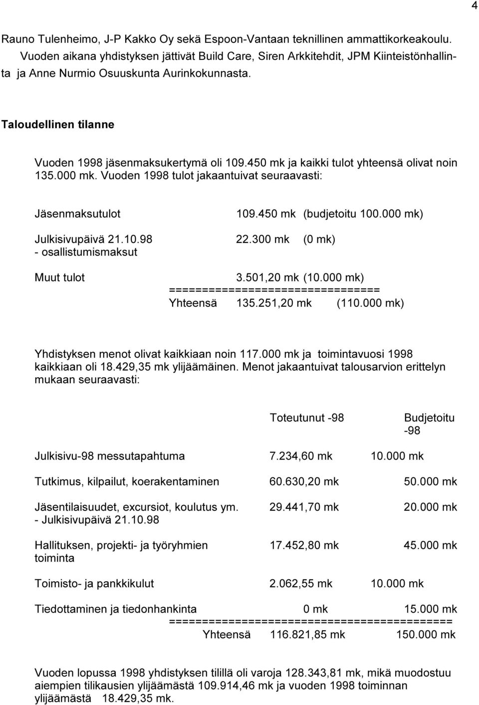 450 mk ja kaikki tulot yhteensä olivat noin 135.000 mk. Vuoden 1998 tulot jakaantuivat seuraavasti: Jäsenmaksutulot 109.450 mk (budjetoitu 100.000 mk) Julkisivupäivä 21.10.98 22.