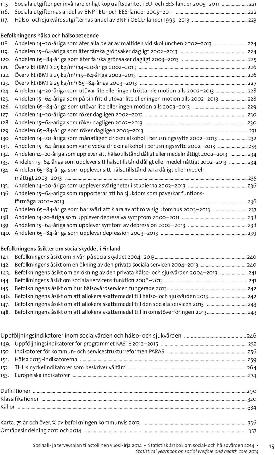 .. 224 119. Andelen 15 64-åriga som äter färska grönsaker dagligt 2002 2013... 224 120. Andelen 65 84-åriga som äter färska grönsaker dagligt 2003 2013...225 121.