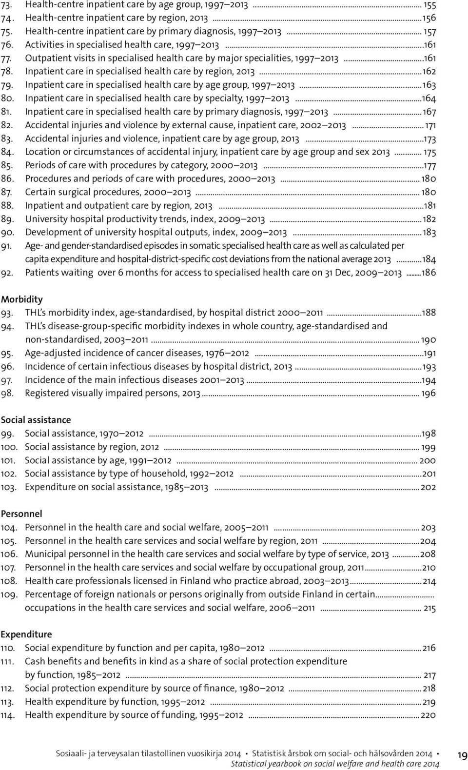 Inpatient care in specialised health care by region, 2013...162 79. Inpatient care in specialised health care by age group, 1997 2013...163 80.