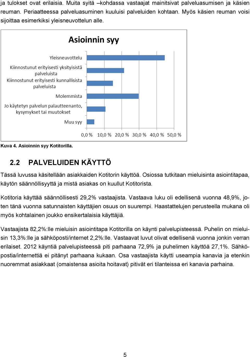 Osiossa tutkitaan mieluisinta asiointitapaa, käytön säännöllisyyttä ja mistä asiakas on kuullut Kotitorista. Kotitoria käyttää säännöllisesti 29,2% vastaajista.