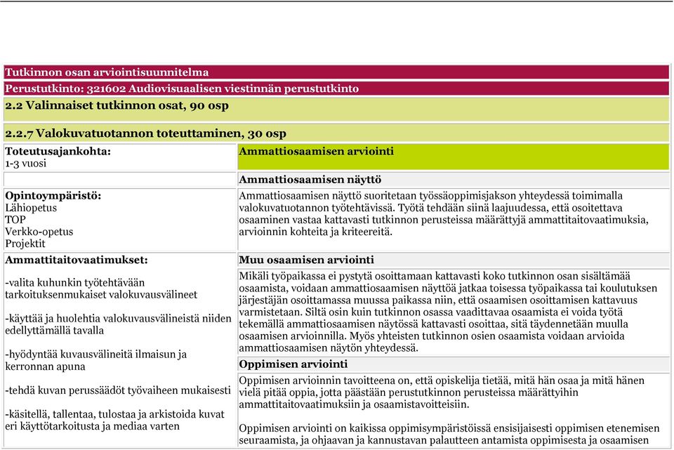 Verkko-opetus Projektit Ammattitaitovaatimukset: -valita kuhunkin työtehtävään tarkoituksenmukaiset valokuvausvälineet -käyttää ja huolehtia valokuvausvälineistä niiden edellyttämällä tavalla