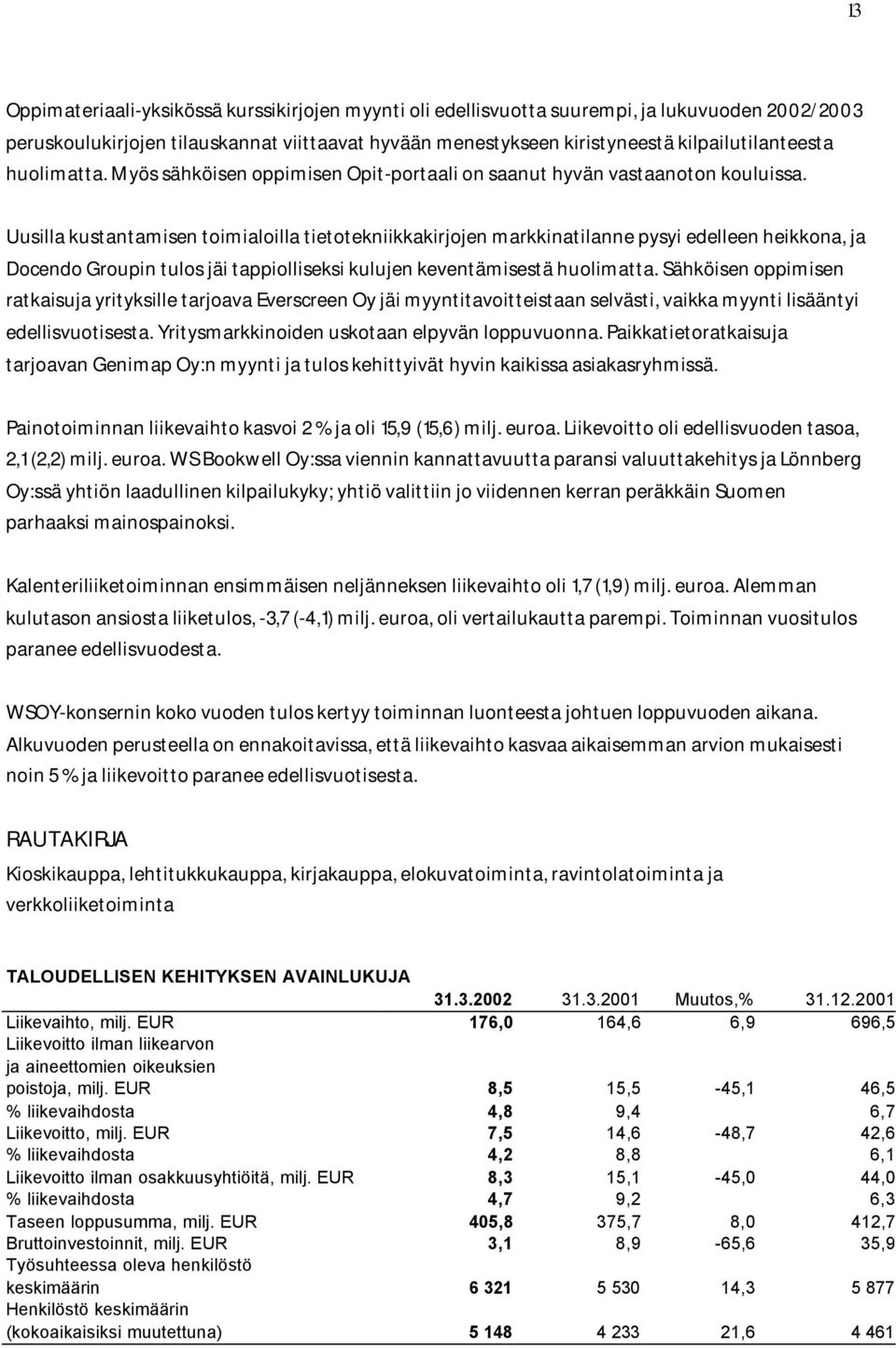 Uusilla kustantamisen toimialoilla tietotekniikkakirjojen markkinatilanne pysyi edelleen heikkona, ja Docendo Groupin tulos jäi tappiolliseksi kulujen keventämisestä huolimatta.