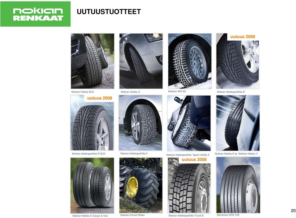 Nokian Hakkapeliitta Sport Utility 5 uutuus 2008 Nokian Hakka H ja Nokian Hakka V