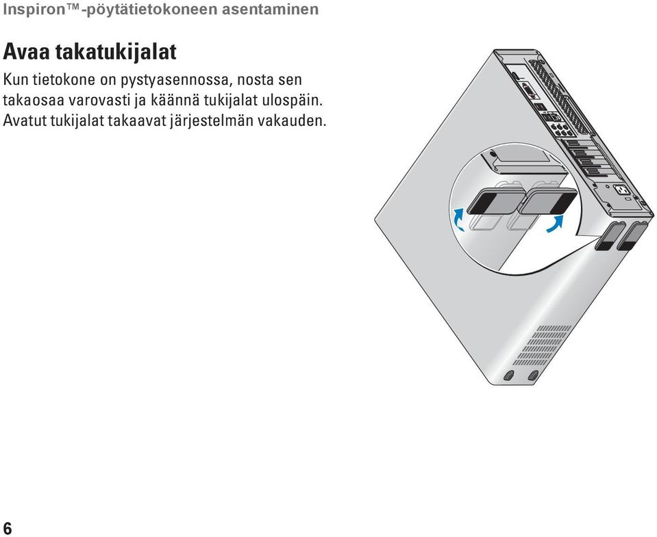 nosta sen takaosaa varovasti ja käännä tukijalat