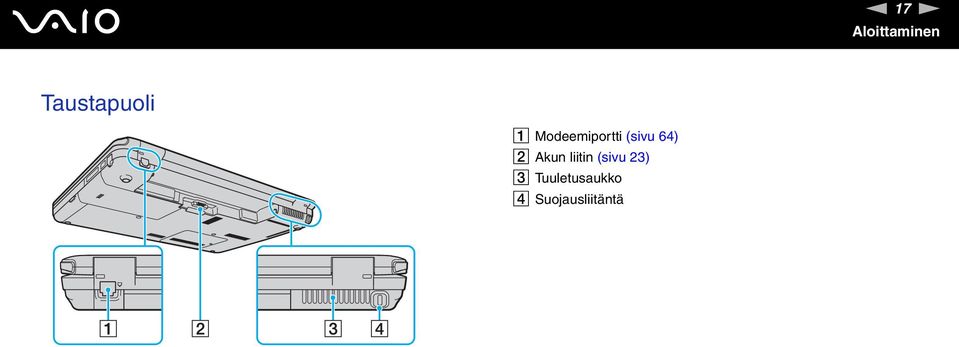 (sivu 64) B Akun liitin