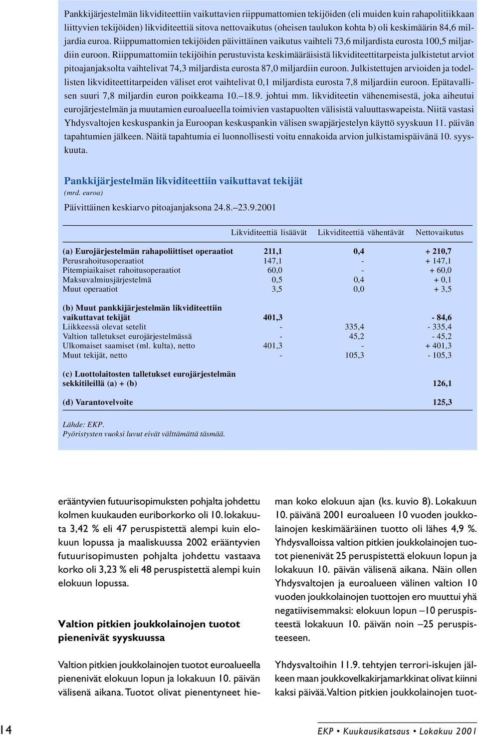 Riippumattomiin tekijöihin perustuvista keskimääräisistä likviditeettitarpeista julkistetut arviot pitoajanjaksolta vaihtelivat 74,3 miljardista eurosta 87,0 miljardiin euroon.