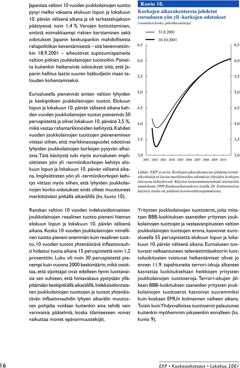 2001 aiheuttivat supistumispaineita valtion pitkien joukkolainojen tuottoihin.