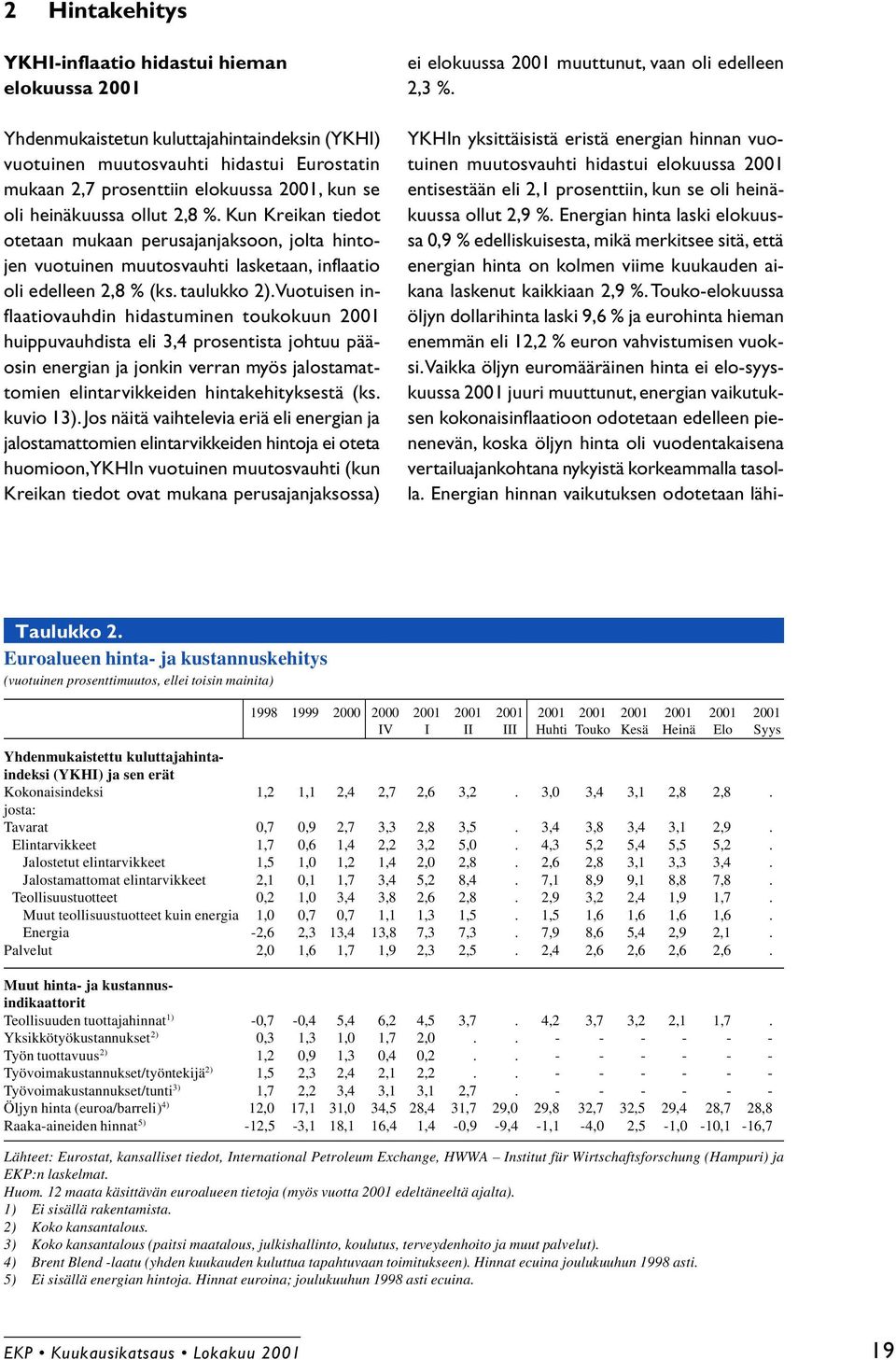 Vuotuisen inflaatiovauhdin hidastuminen kuun 2001 huippuvauhdista eli 3,4 prosentista johtuu pääosin energian ja jonkin verran myös jalostamattomien elintarvikkeiden hintakehityksestä (ks. kuvio 13).