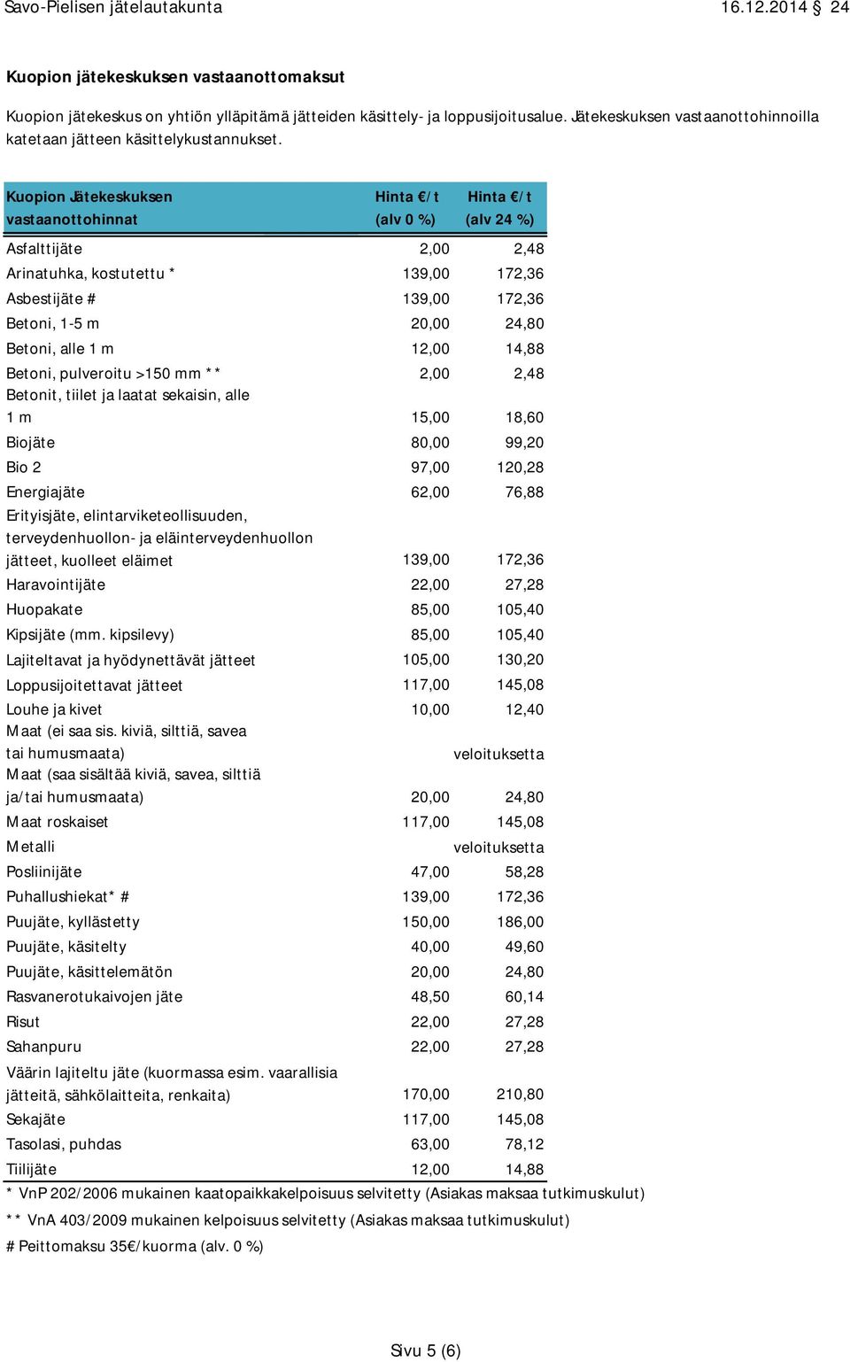 pulveroitu >150 mm ** 2,00 2,48 Betonit, tiilet ja laatat sekaisin, alle 1 m 15,00 18,60 Biojäte 80,00 99,20 Bio 2 97,00 120,28 Energiajäte 62,00 76,88 Erityisjäte, elintarviketeollisuuden,