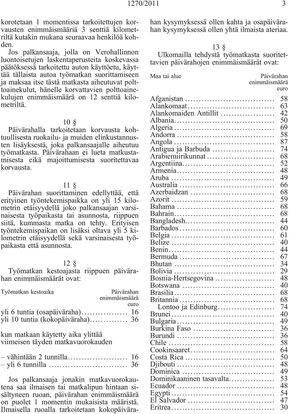 matkasta aiheutuvat polttoainekulut, hänelle korvattavien polttoainekulujen on 12 senttiä kilometriltä.