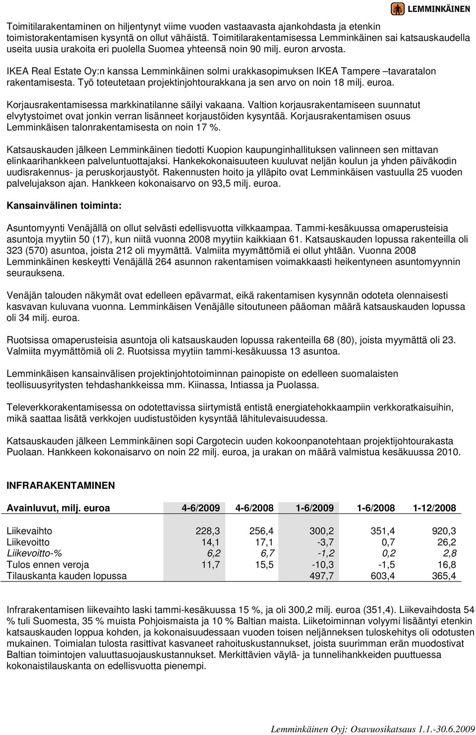 IKEA Real Estate Oy:n kanssa Lemminkäinen solmi urakkasopimuksen IKEA Tampere tavaratalon rakentamisesta. Työ toteutetaan projektinjohtourakkana ja sen arvo on noin 18 milj. euroa.