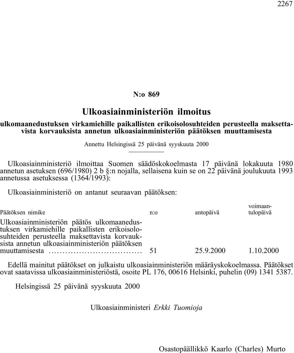 kuin se on 22 päivänä joulukuuta 1993 annetussa asetuksessa (1364/1993): Ulkoasiainministeriö on antanut seuraavan päätöksen: Päätöksen nimike n:o antopäivä voimaantulopäivä Ulkoasiainministeriön