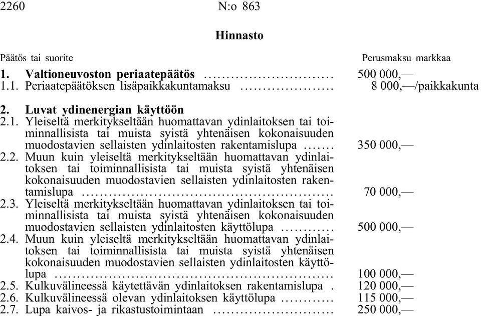 Yleiseltä merkitykseltään huomattavan ydinlaitoksen tai toiminnallisista tai muista syistä yhtenäisen kokonaisuuden muodostavien sellaisten ydinlaitosten rakentamislupa... 350 000, 2.