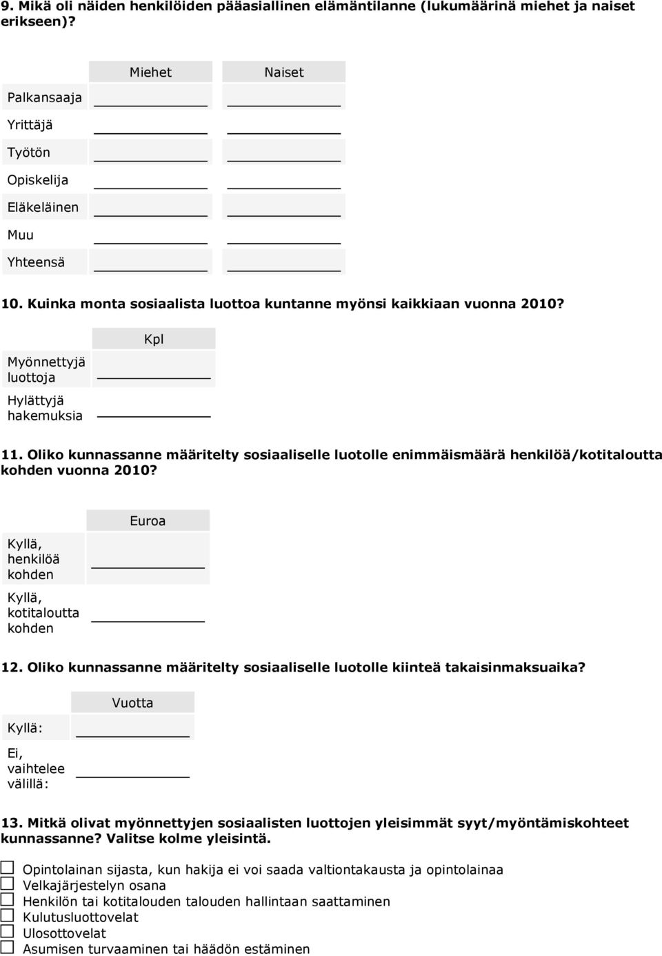 Oliko kunnassanne määritelty sosiaaliselle luotolle enimmäismäärä henkilöä/kotitaloutta kohden vuonna 2010? Kyllä, henkilöä kohden Kyllä, kotitaloutta kohden Euroa 12.
