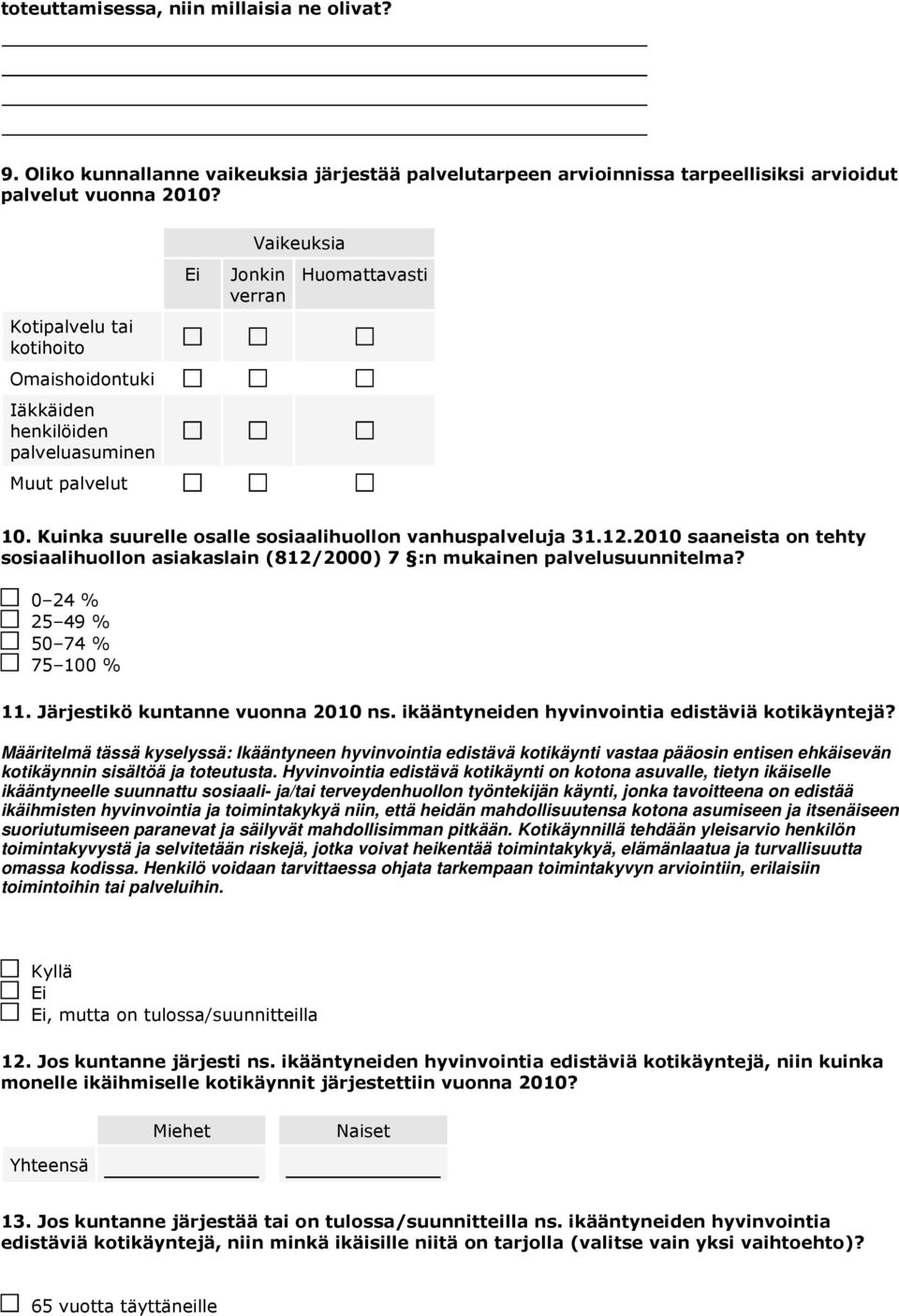 12.2010 saaneista on tehty sosiaalihuollon asiakaslain (812/2000) 7 :n mukainen palvelusuunnitelma? 0 24 % 25 49 % 50 74 % 75 100 % 11. Järjestikö kuntanne vuonna 2010 ns.