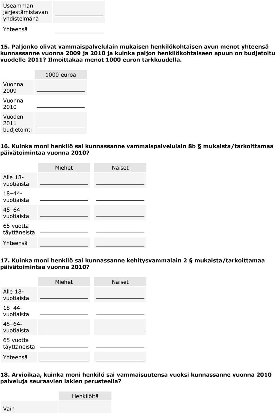 Ilmoittakaa menot 1000 euron tarkkuudella. Vuonna 2009 Vuonna 2010 Vuoden 2011 budjetointi 1000 euroa 16.