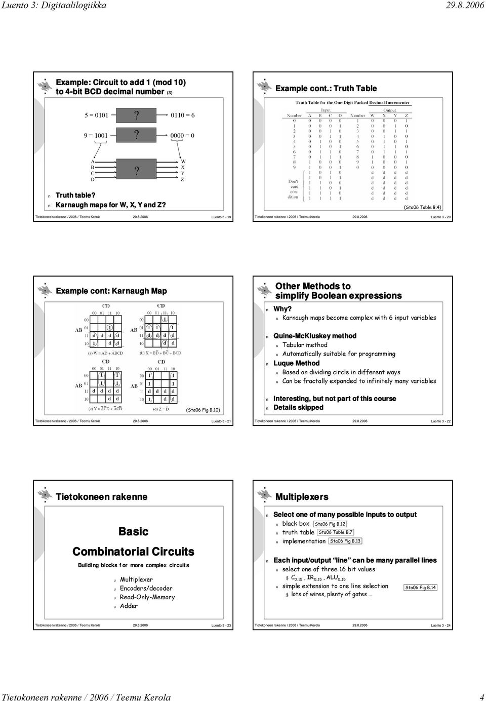 4) Luento 3-2 Example cont: Karnaugh Map Other Methods to simplify Boolean expressions Why u Karnaugh maps become complex with 6 input variables uine-mckluskey method u Tabular method u Automatically