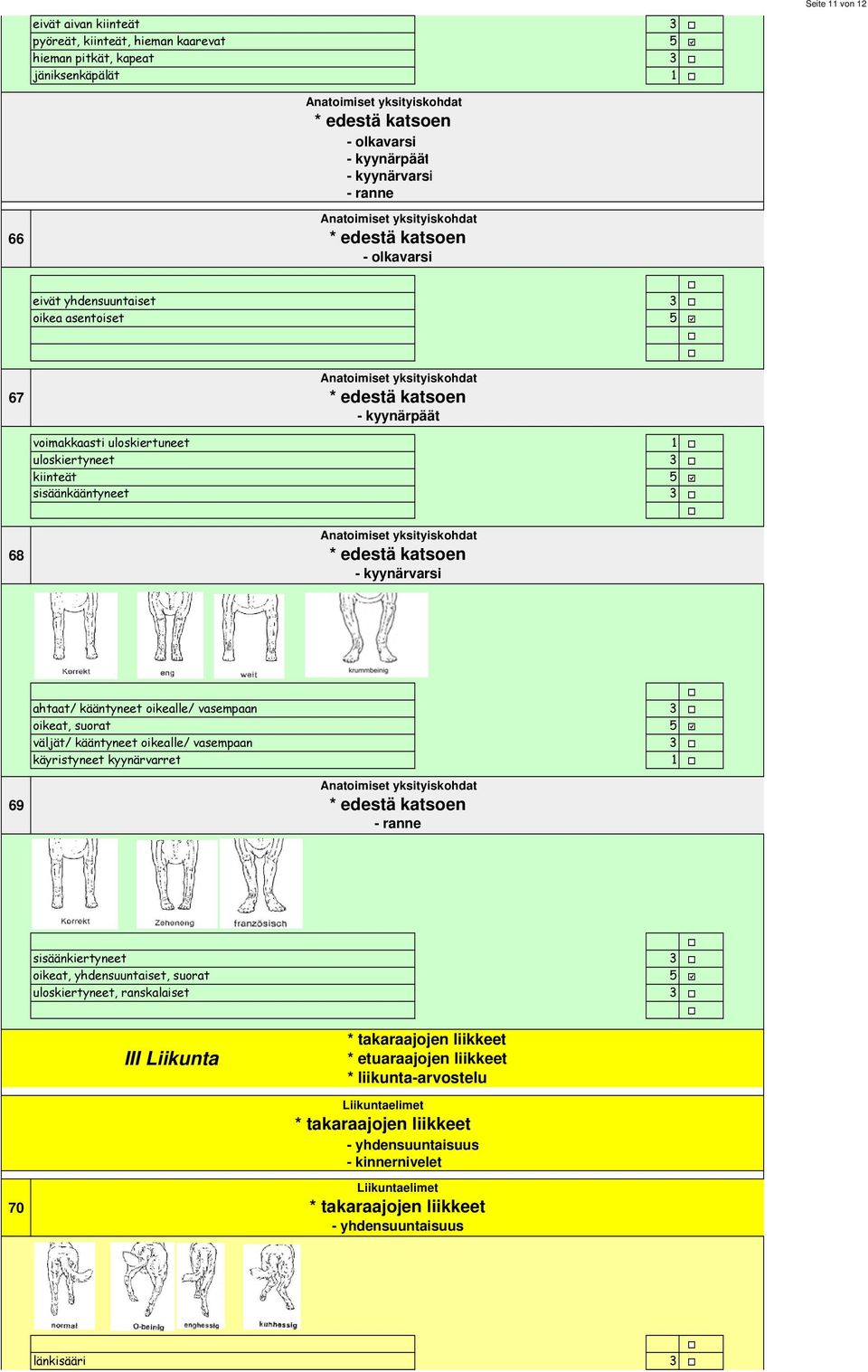 kääntyneet oikealle/ vasempaan oikeat, suorat väljät/ kääntyneet oikealle/ vasempaan käyristyneet kyynärvarret 69 * edestä katsoen - ranne sisäänkiertyneet oikeat, yhdensuuntaiset, suorat