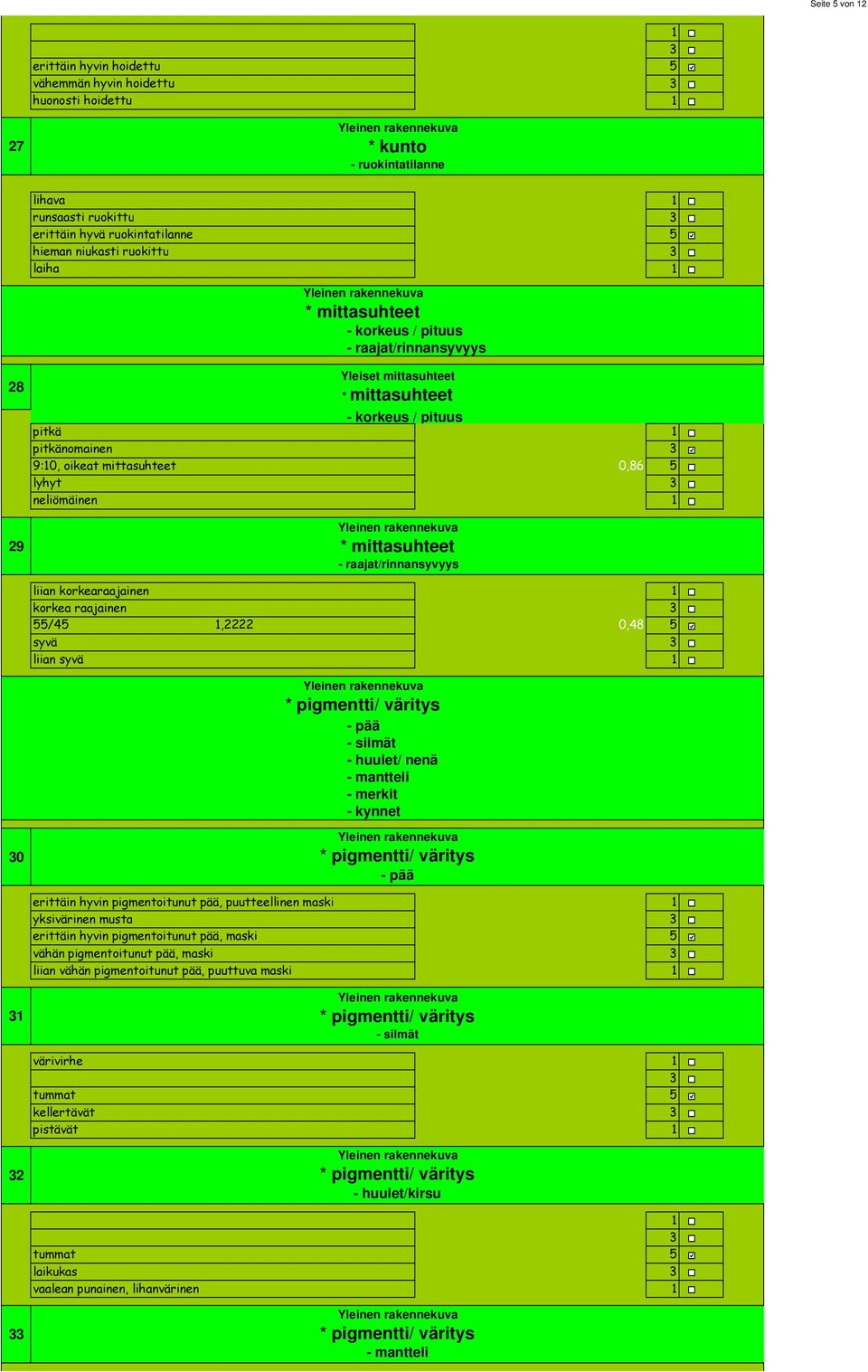 29 * mittasuhteet - raajat/rinnansyvyys liian korkearaajainen 0,48 korkea raajainen,44467 0,48 /4,2222,000000 0,48 syvä,0999988 0,48 liian syvä 0,48 0 * pigmentti/ väritys - pää - silmät - huulet/