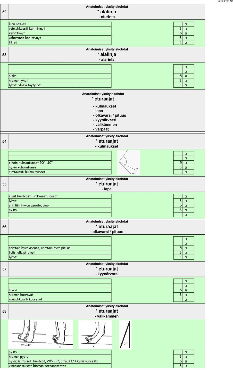 eivät kiinteästi liittyneet, löysät lyhyt erittäin hyvän asento, vino pysty 6 * eturaajat - olkavarsi / pituus 7 erittäin hyvä asento, erittäin hyvä pituus tulisi olla pitempi lyhyt *