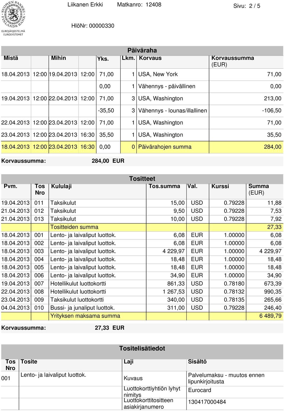 itteet Kululaji.summa Val. Kurssi Summa (EUR) 19.04.2013 011 Taksikulut 15,00 USD 0.79228 11,88 21.04.2013 012 Taksikulut 9,50 USD 0.79228 7,53 21.04.2013 013 Taksikulut 10,00 USD 0.