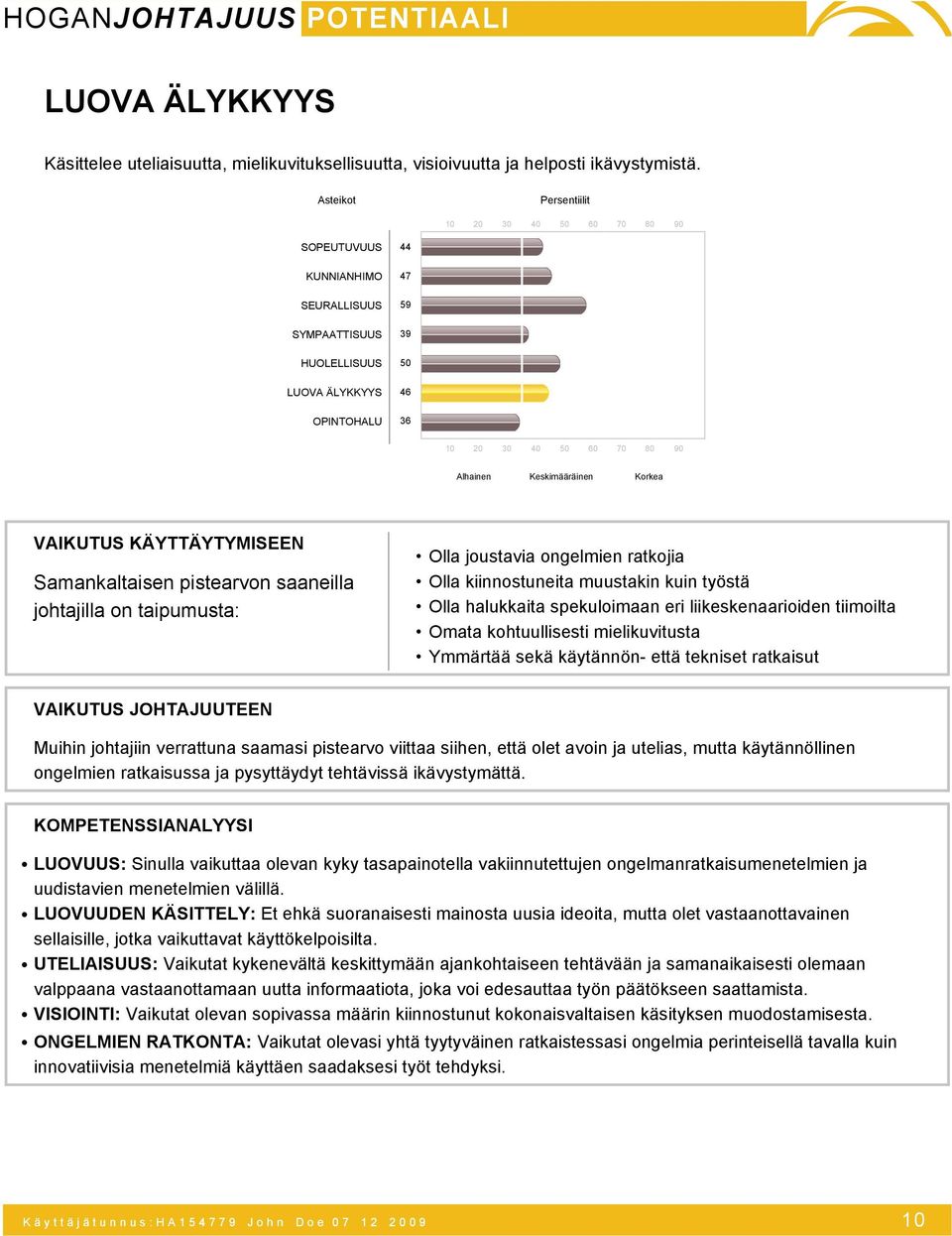 Samankaltaisen pistearvon saaneilla johtajilla on taipumusta: Olla joustavia ongelmien ratkojia Olla kiinnostuneita muustakin kuin työstä Olla halukkaita spekuloimaan eri liikeskenaarioiden tiimoilta