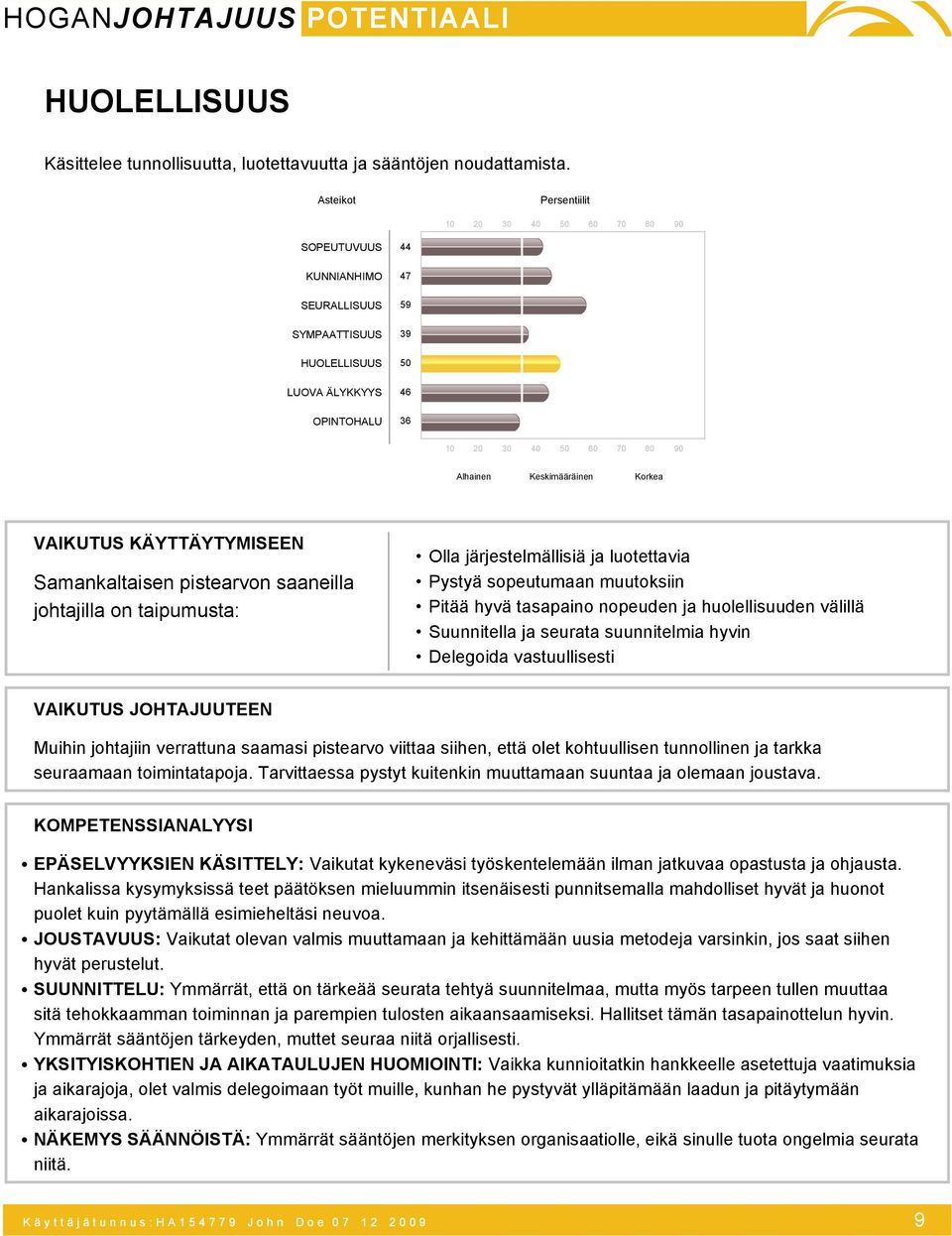 Samankaltaisen pistearvon saaneilla johtajilla on taipumusta: Olla järjestelmällisiä ja luotettavia Pystyä sopeutumaan muutoksiin Pitää hyvä tasapaino nopeuden ja huolellisuuden välillä Suunnitella