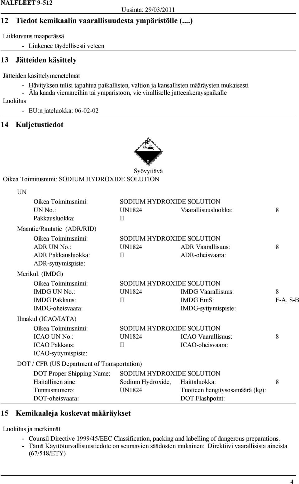 - Älä kaada viemäreihin tai ympäristöön, vie viralliselle jätteenkeräyspaikalle Luokitus - EU:n jäteluokka: 06-02-02 14 Kuljetustiedot Syövyttävä UN UN No.