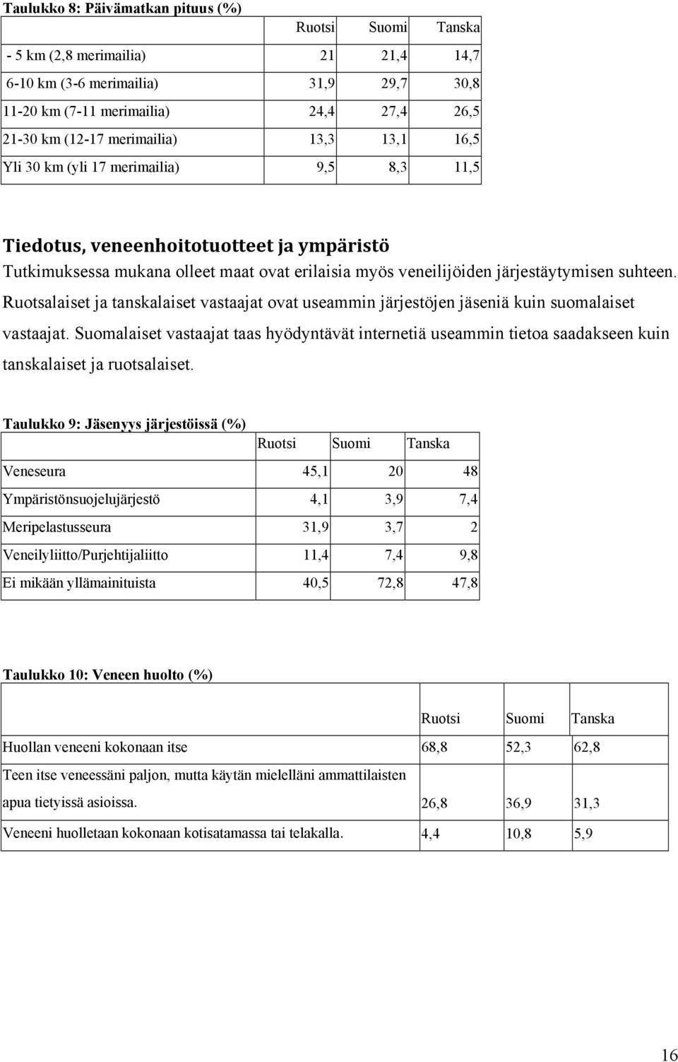 suhteen. Ruotsalaiset ja tanskalaiset vastaajat ovat useammin järjestöjen jäseniä kuin suomalaiset vastaajat.