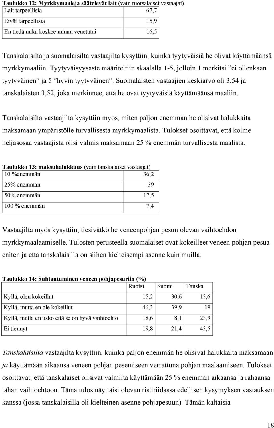 Suomalaisten vastaajien keskiarvo oli 3,54 ja tanskalaisten 3,52, joka merkinnee, että he ovat tyytyväisiä käyttämäänsä maaliin.
