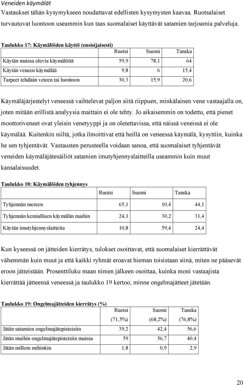 Käymäläjärjestelyt veneessä vaihtelevat paljon siitä riippuen, minkälainen vene vastaajalla on, joten mitään erillistä analyysia maittain ei ole tehty.