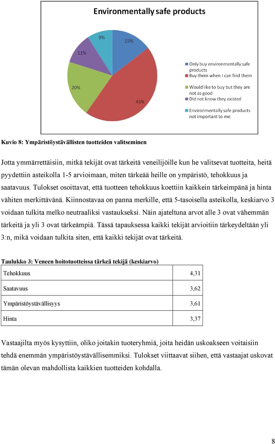 Kiinnostavaa on panna merkille, että 5-tasoisella asteikolla, keskiarvo 3 voidaan tulkita melko neutraaliksi vastaukseksi. Näin ajateltuna arvot alle 3 ovat vähemmän tärkeitä ja yli 3 ovat tärkeämpiä.