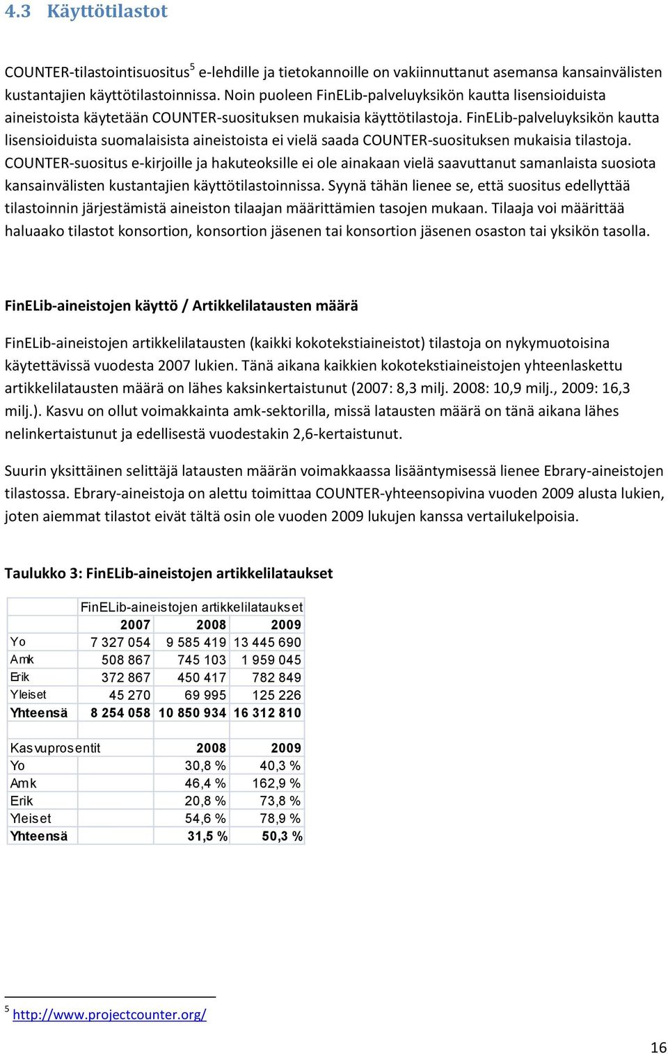 FinELib-palveluyksikön kautta lisensioiduista suomalaisista aineistoista ei vielä saada COUNTER-suosituksen mukaisia tilastoja.