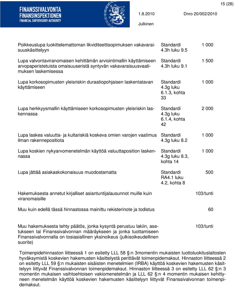 laskea valuutta- ja kultariskiä koskeva omien varojen vaatimus ilman rakennepositiota Lupa koskien nykyarvomenetelmän käyttöä valuuttaposition laskennassa Lupa jättää asiakaskokonaisuus muodostamatta