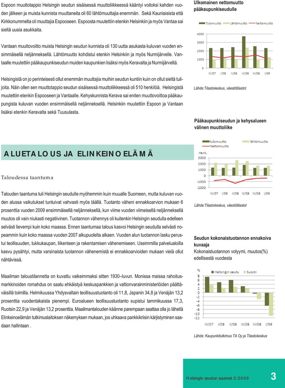 Ulkomainen nettomuutto pääkaupunkiseudulle Vantaan muuttovoitto muista Helsingin seudun kunnista oli 130 uutta asukasta kuluvan vuoden ensimmäisellä neljänneksellä.