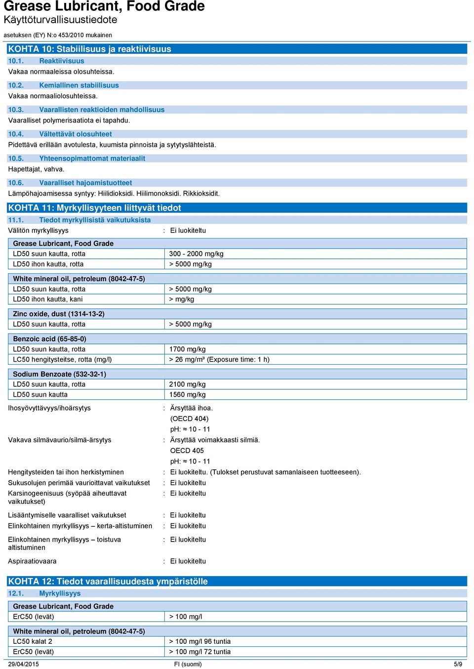 Yhteensopimattomat materiaalit Hapettajat, vahva. 10.6. Vaaralliset hajoamistuotteet Lämpöhajoamisessa syntyy: Hiilidioksidi. Hiilimonoksidi. Rikkioksidit.