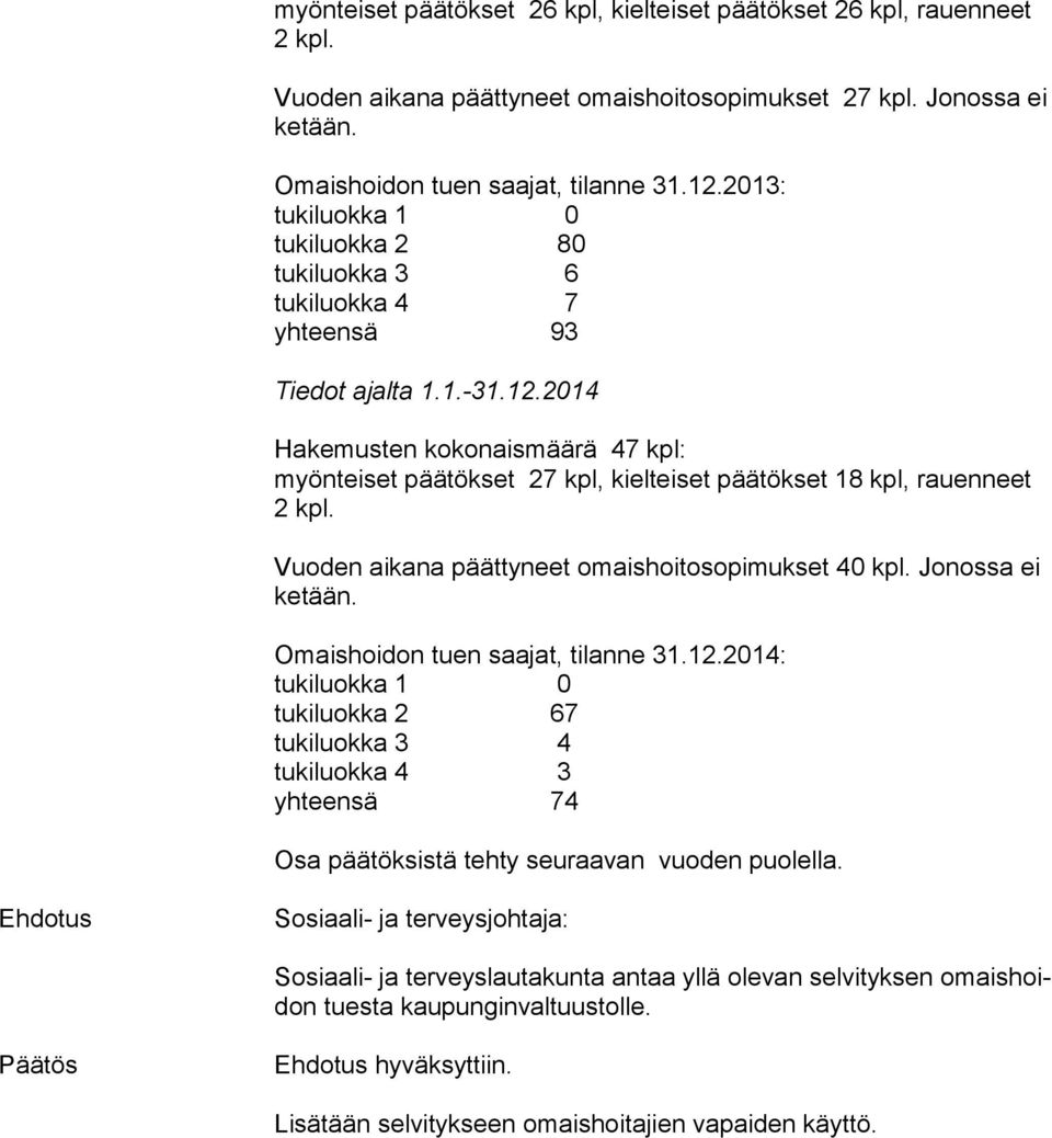 2014 Hakemusten kokonaismäärä 47 kpl: myönteiset päätökset 27 kpl, kielteiset päätökset 18 kpl, rauenneet 2 kpl. Vuoden aikana päättyneet omaishoitosopimukset 40 kpl. Jonossa ei ke tään.