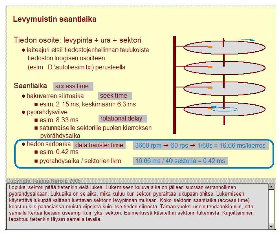 33 ms rotational delay satunnai se IIe sektori IIe puolen kierroksen " 1 örähd saika tiedon siirtoaika data transfer ti me 3600 q:jm ~ 60 rrs ~ 1/60s = 16.66 ms/kierros esim. 0.