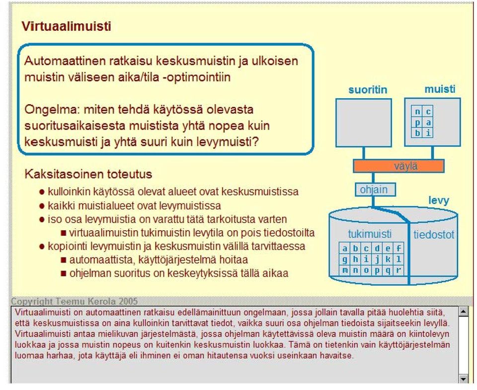 suoritin Kaksitasoinen toteutus 1 kulloinkin käytössä olevat alueet ovat keskusmuistissa 1 ohain 1 kaikki muistialueet ovat levymuistissa iso osa levymuistia on varattu tätä tarkoitusta varten vi