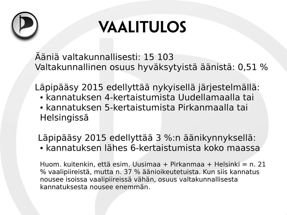 edellyttää 3 %:n äänikynnyksellä: kannatuksen lähes 6-kertaistumista koko maassa Huom. kuitenkin, että esim. Uusimaa + Pirkanmaa + Helsinki = n.
